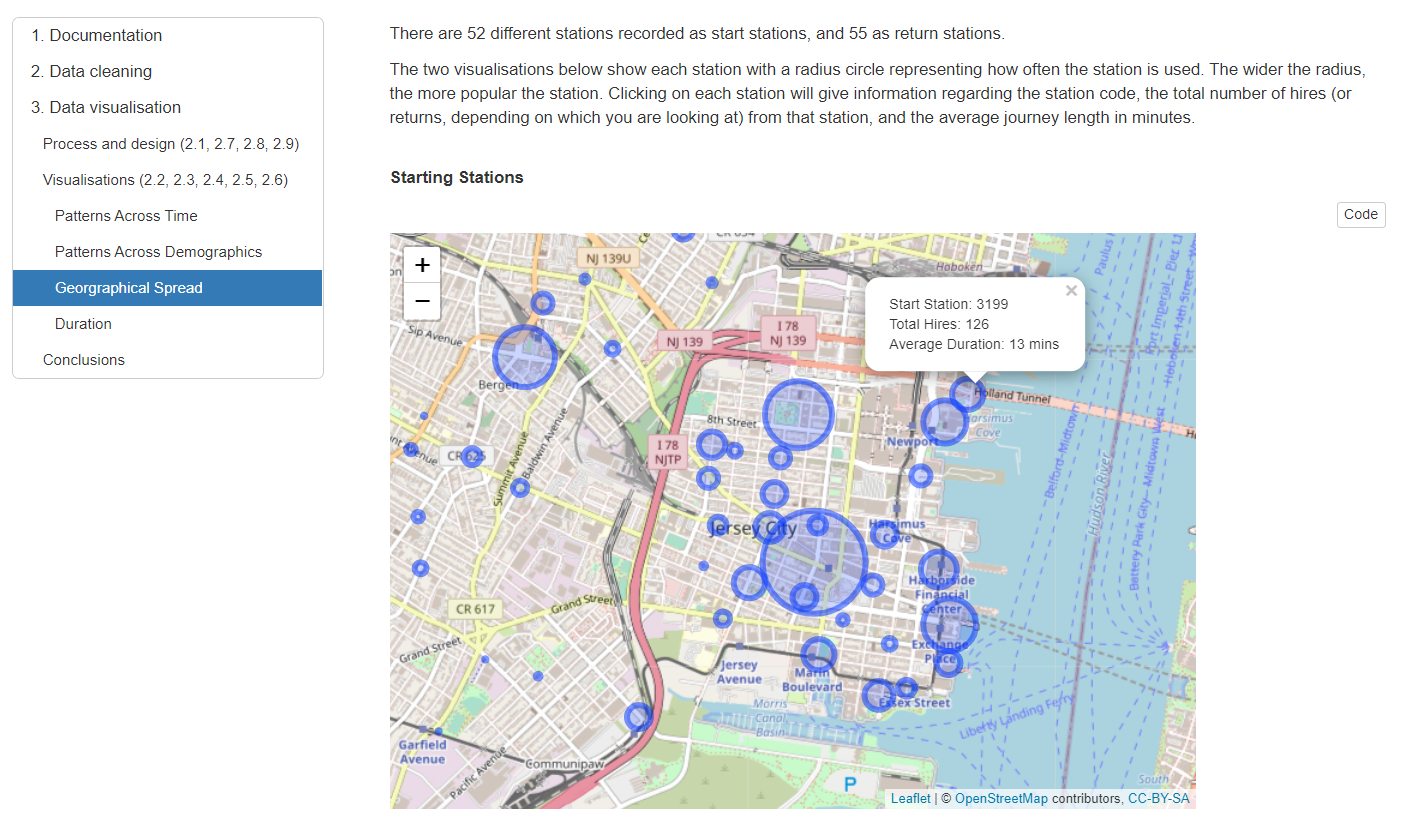 Data analysis - bikes project