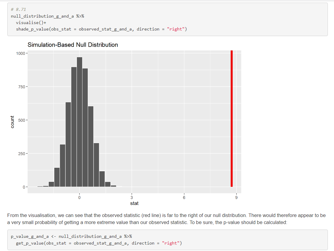 Data science - penguins project