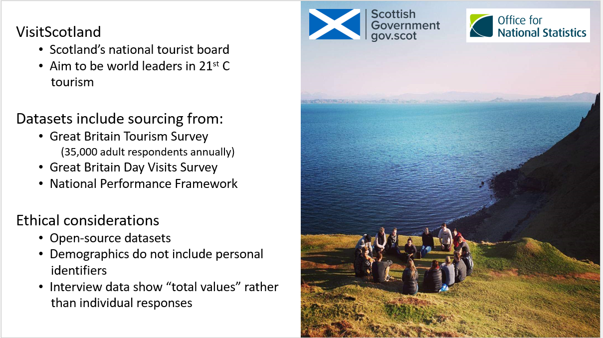 Visit Scotland Analysis Project Screenshot